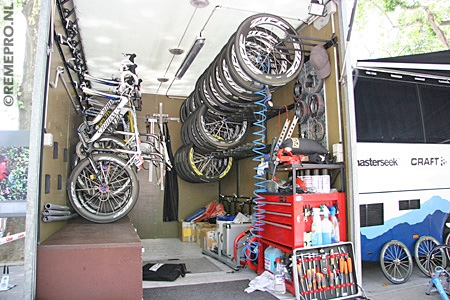 Tour de France 2009