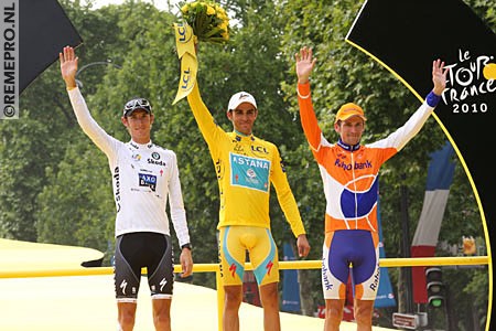 Tour de France 2010