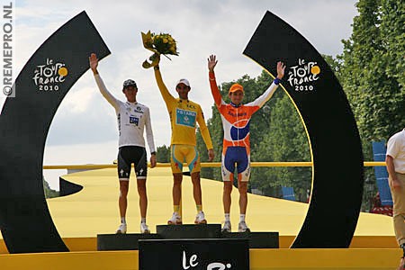 Tour de France 2010