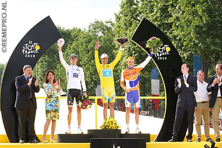 Tour de France 2010