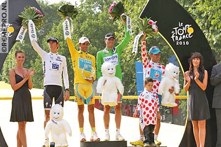 Tour de France 2010